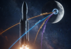 New Space Race Forms Global Alliances as Nations Prepare for Moon Missions